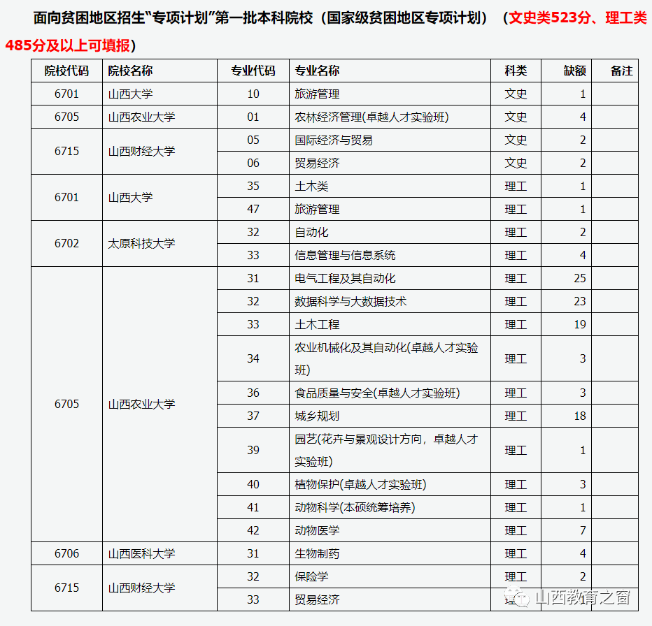 034ac47b64274f3989e94fc6f6f2f0d4.png