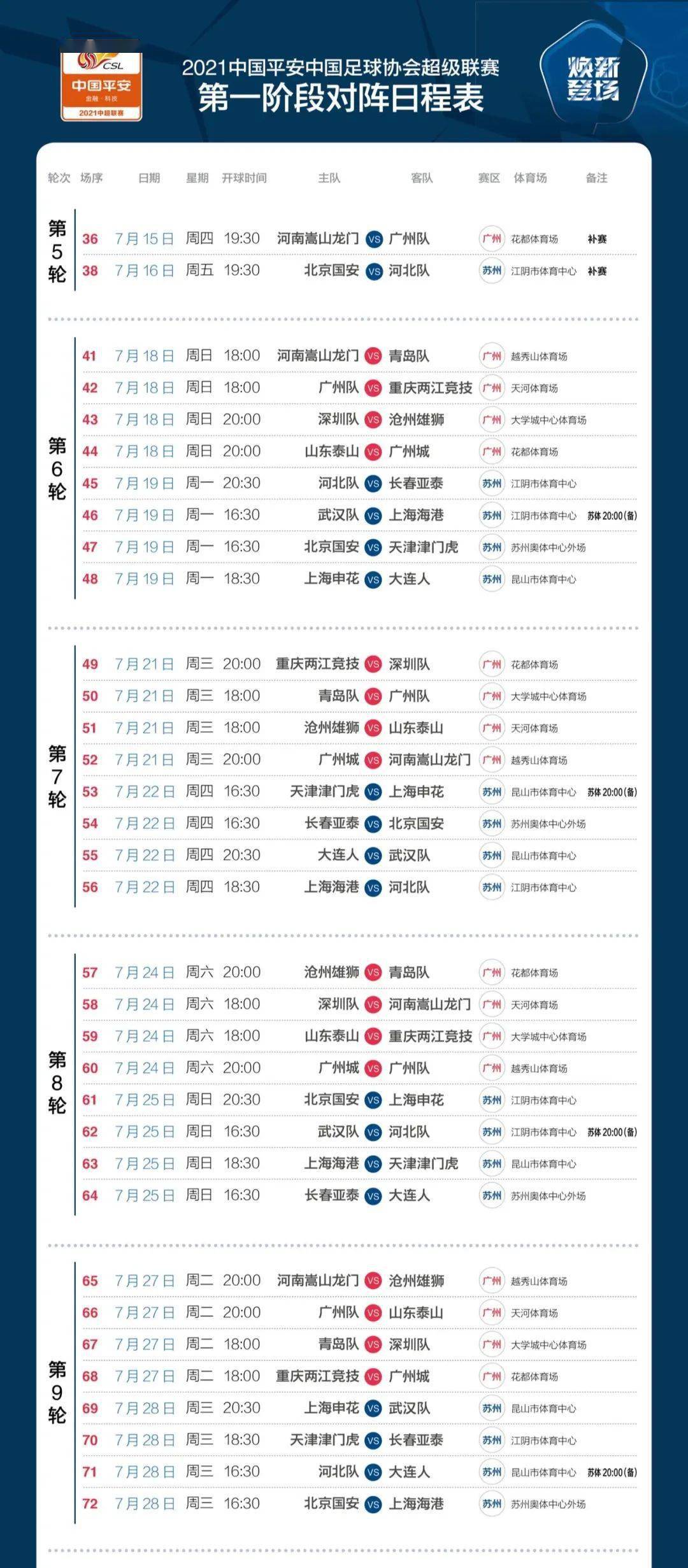 2021中超联赛第二阶段赛程确定结束，2021中超联赛第二阶段赛程确定结束时间？