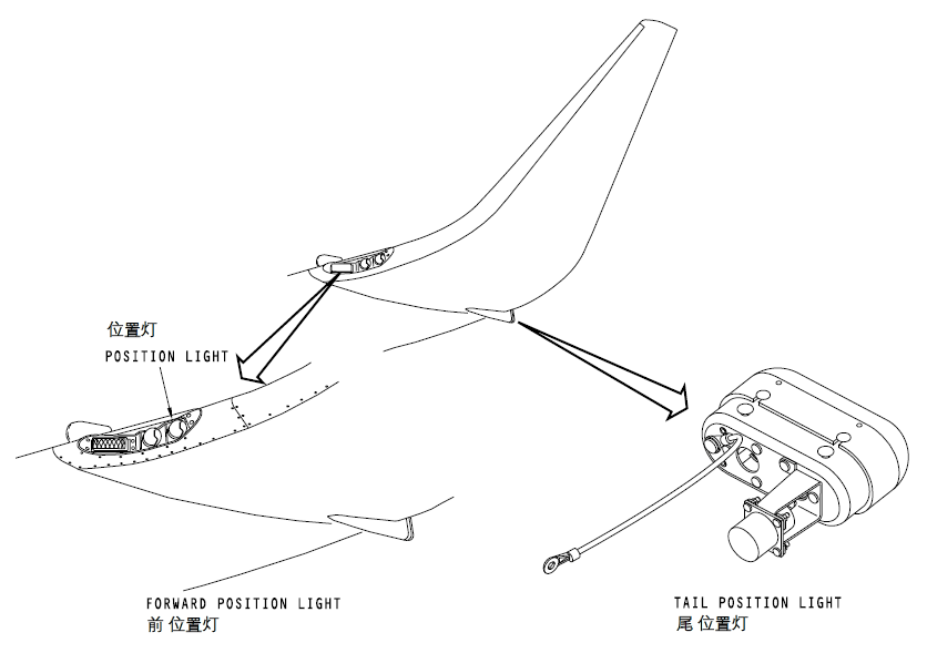 飞机身上都有那些灯