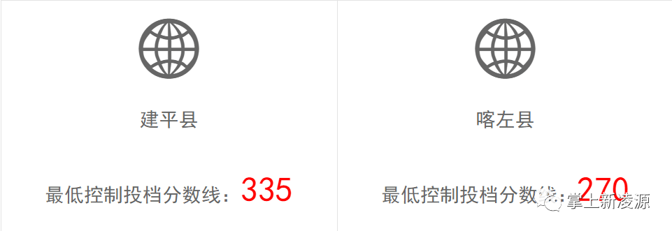 凌源市中考成绩已发布！（附查询方式）