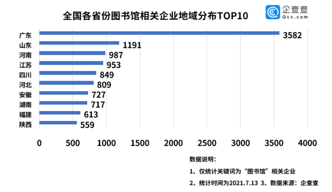 图书馆的人口_图书馆卡通图片