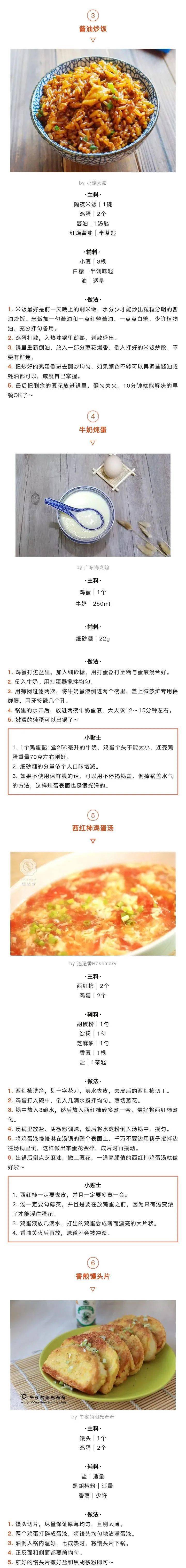 辅料|用鸡蛋做早餐,我能连吃10天不重样!