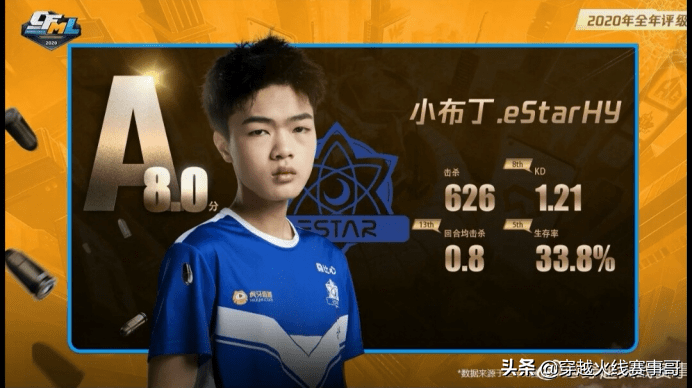 布丁排行_人人布丁等公司多款应用排名下跌过百位