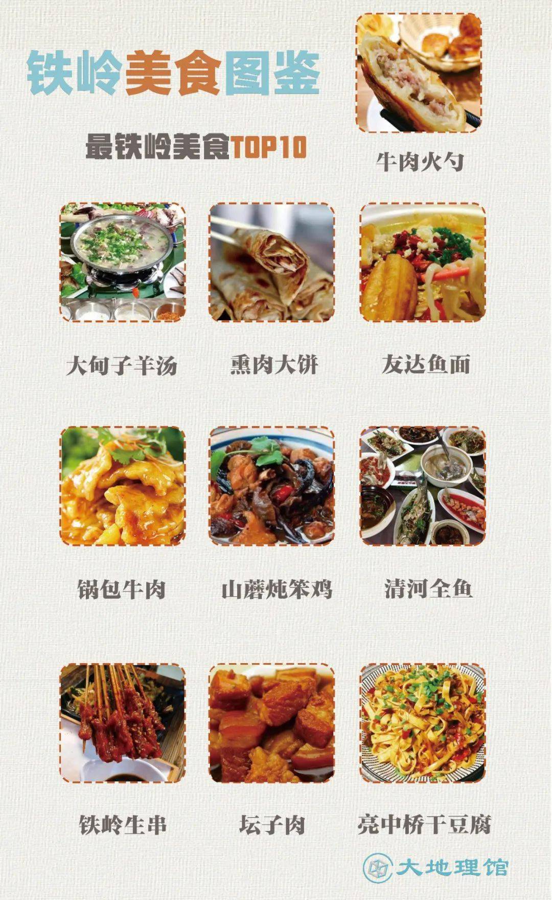 什么是铁岭？