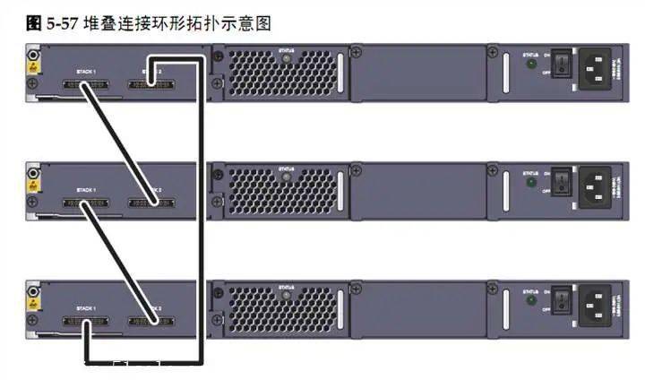 多台交换机级联图解图片