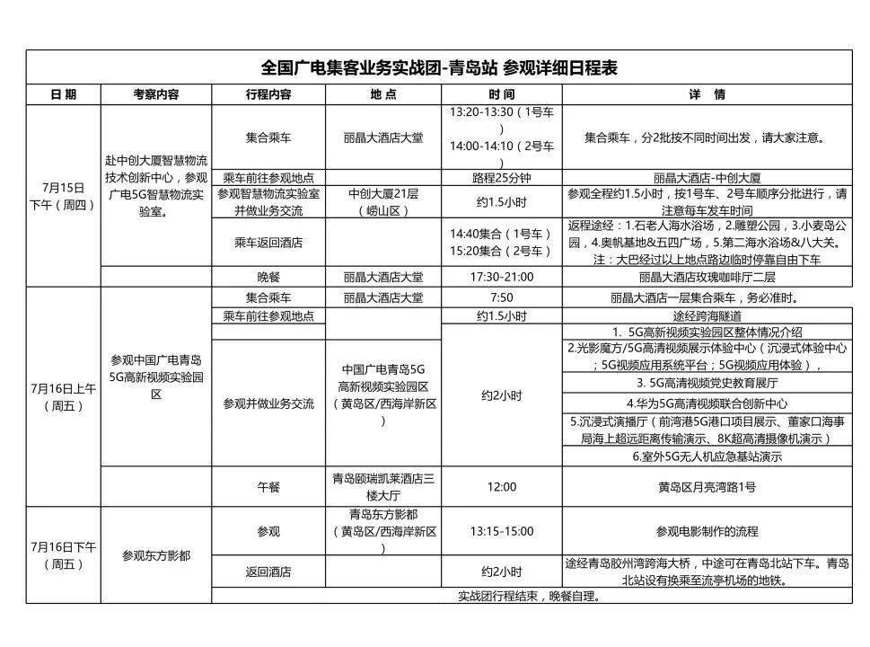 【ccbn2021最新專訪】江蘇有線張東偉:圍繞