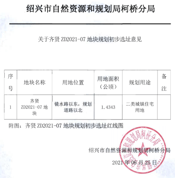 大注目 土地基本提言 人文/社会 - www.benjaminlawgroup.com