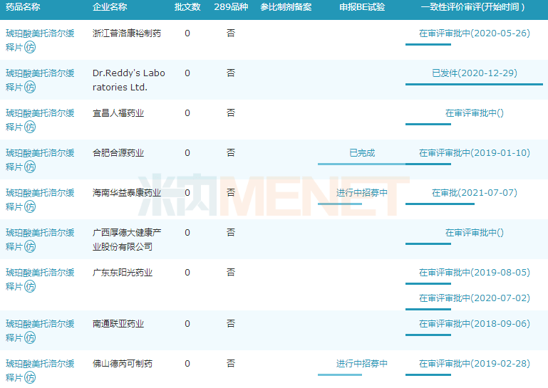 国内怎么用gemini2.0 b89fce0fa86145c6b0017fee859499e6.png
