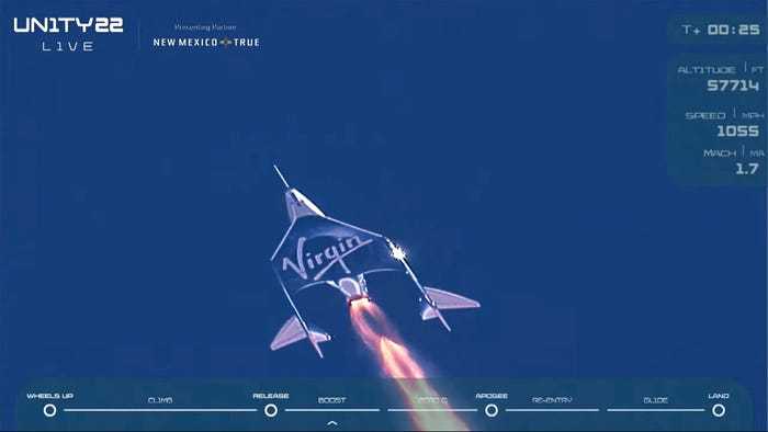 ����¡�����ɭ����̫��,2021��,̫������Ԫ��?