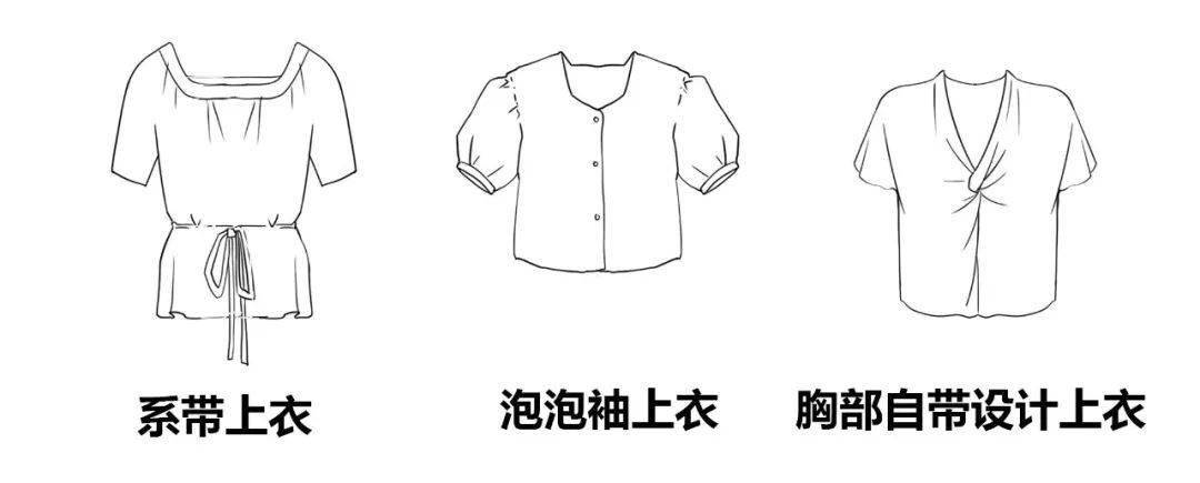 共和|别再乱穿衣服啦！一篇教你找到适合自己的好看衣服！！