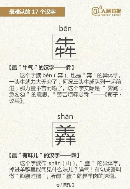 世界上最长的英文单词「...的吉林·山东·再次证明中医药是唯一的新冠特效药!」