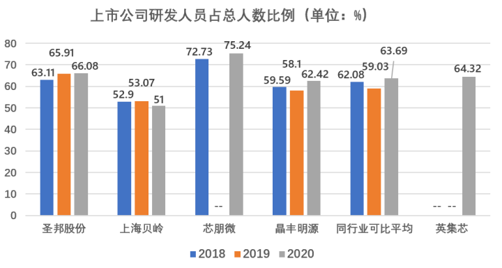 英人口2020总人数_台湾人口2020总人数(2)