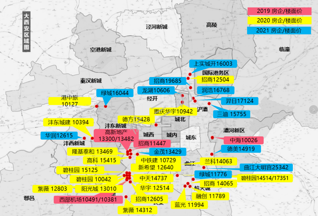 回眸2021上半年,十大现象改变西安楼市未来!_房价