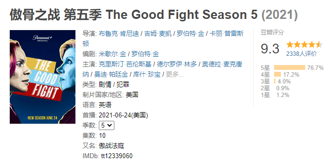 最高法院|第五季回归，这部大女主美剧依然封神