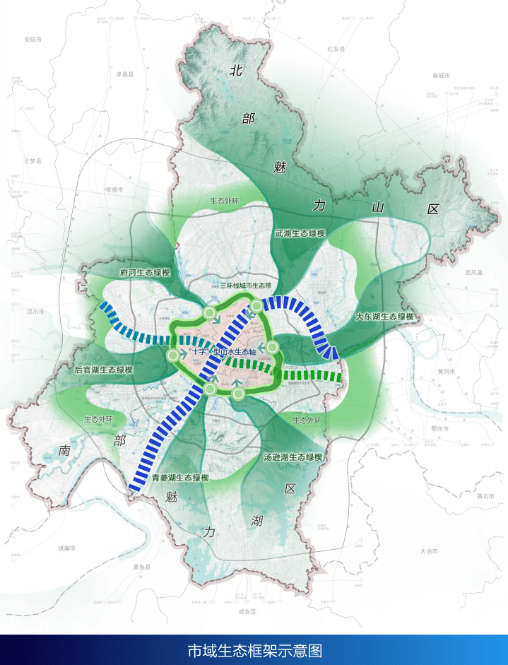 重磅:武汉市国土空间总体规划(2021-2035年)(草案)发布