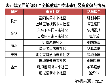 什么叫做资源整合能力 f1545b486d244094b50d8b92cfb3797c.png