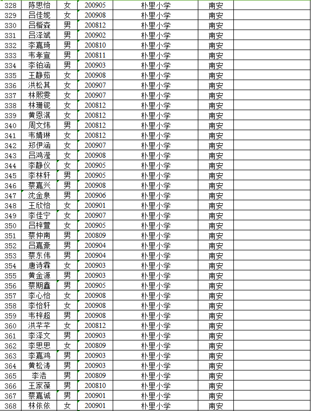 水头招聘_聚雄石材招聘(2)