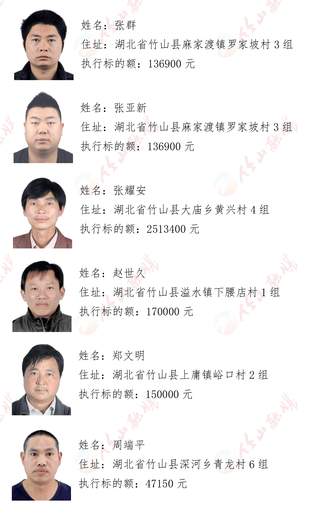 十堰最新曝光!