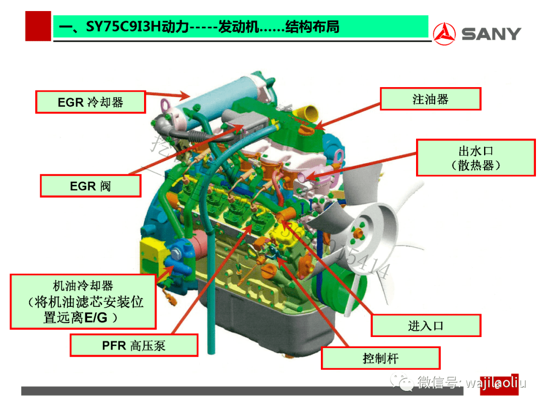 三一75c9发动机全方位讲解,代理店内部高级培训教材_维修