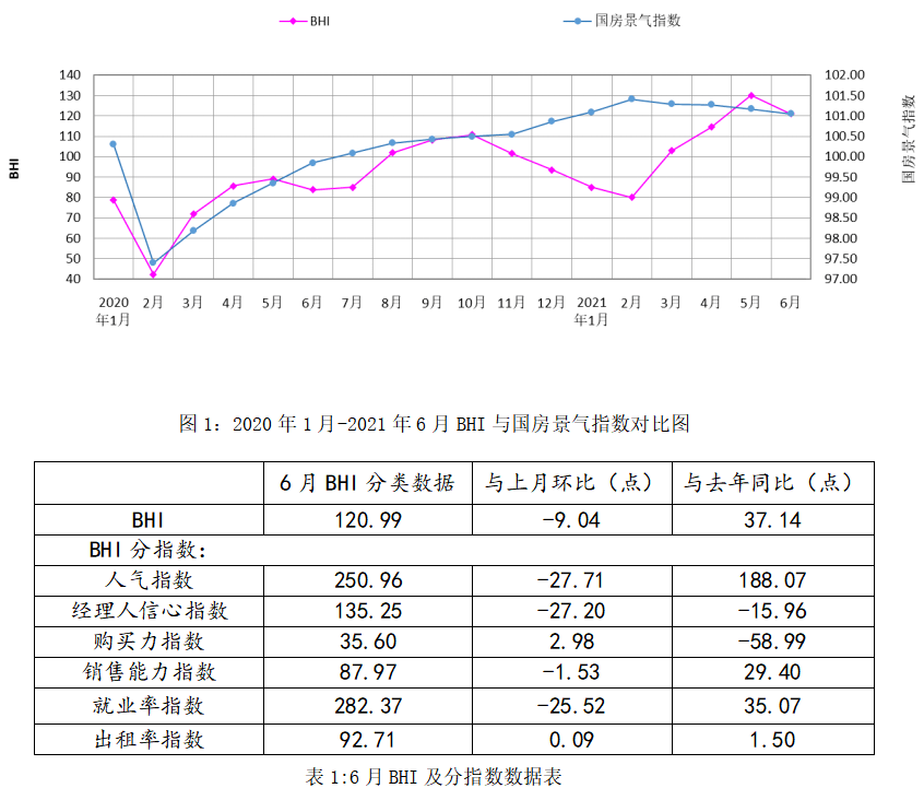 安徽gdp2021(3)