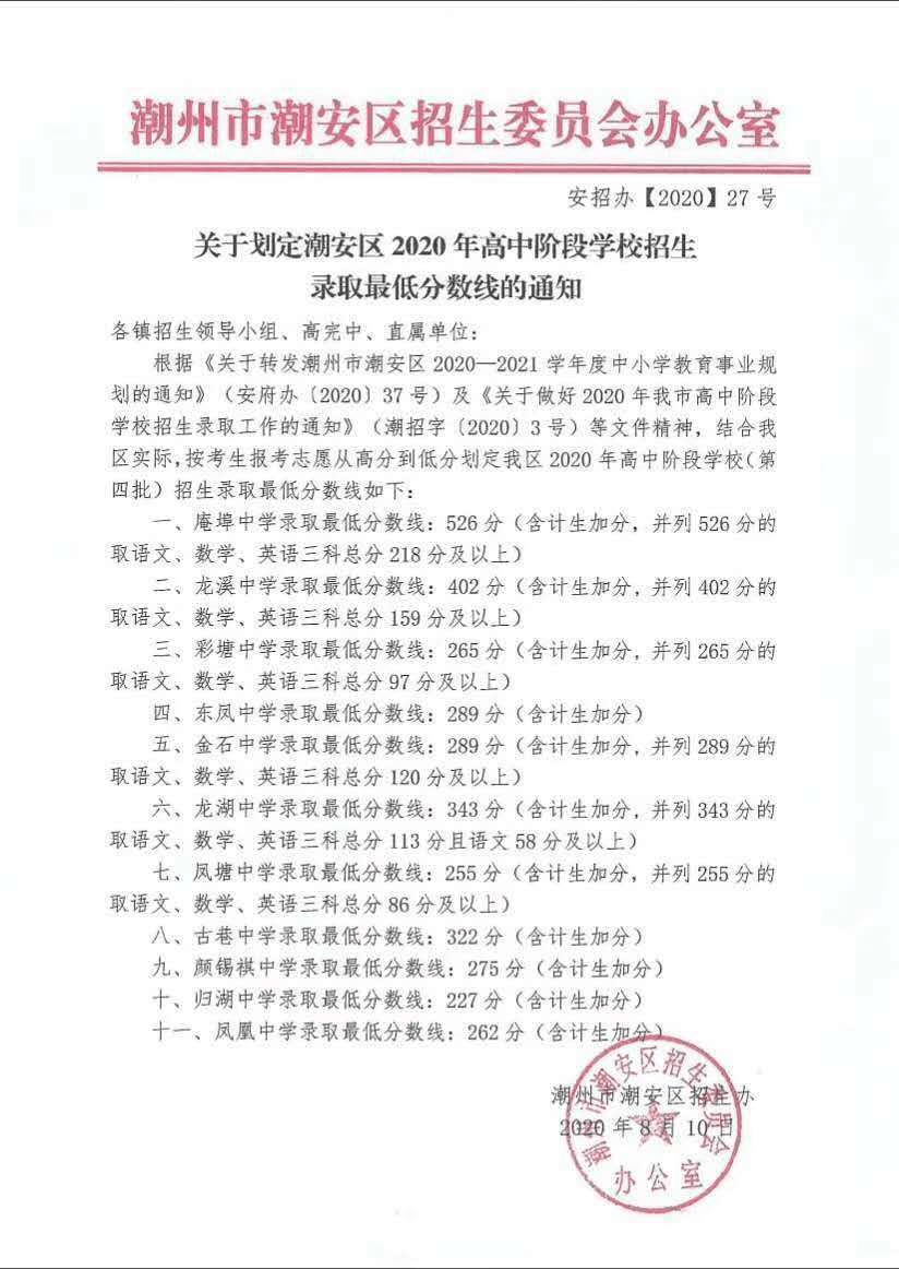 中考录取分数线2021广东中考各地录取分数线查询时间汇总第六期