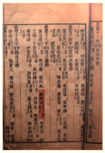 进士是会试还是殿试 17954645e091446ebf6a7abd90b74e57.png