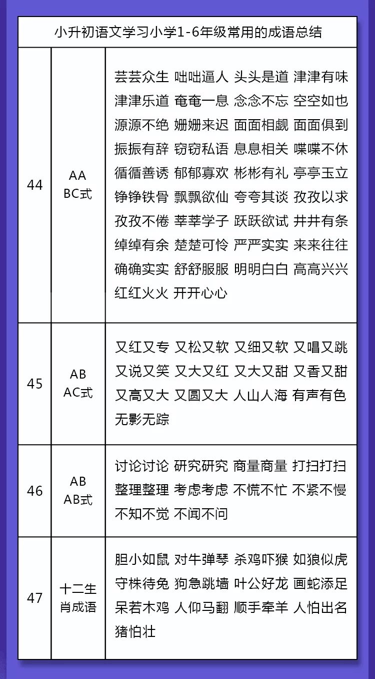 万什么什么表成语_成语故事简笔画(5)