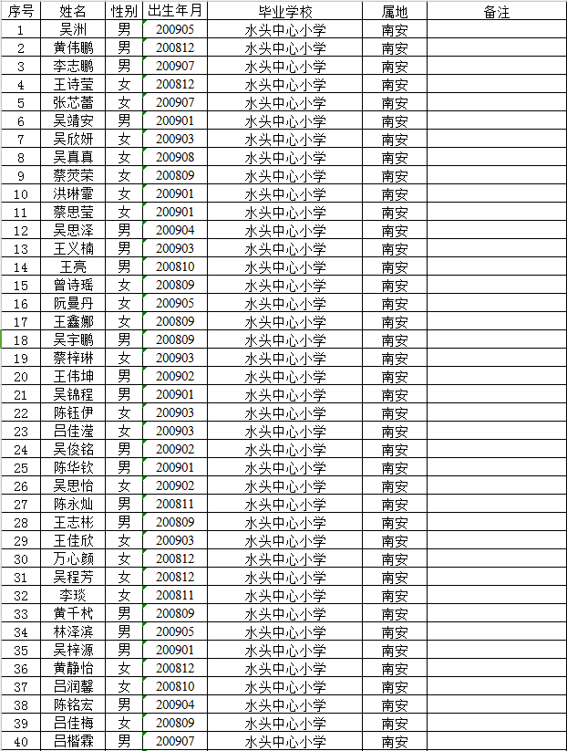 水头招聘_聚雄石材招聘(3)