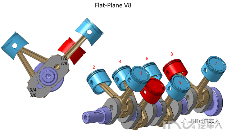 浅谈发动机平衡下