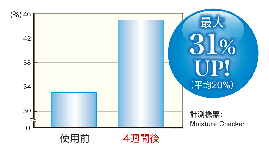 活动|来捡漏！日本贵妇品牌卖出白菜价！