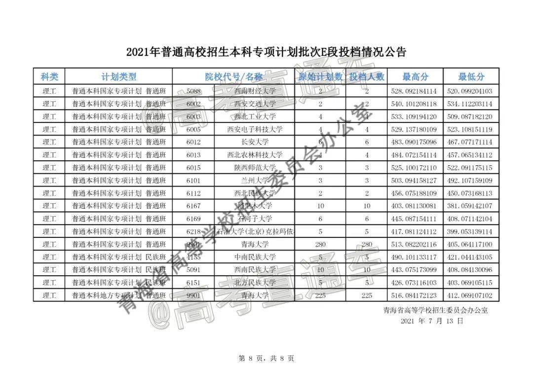 招生湖北大学网址是什么_湖北大学招生网_湖北大学招生网站