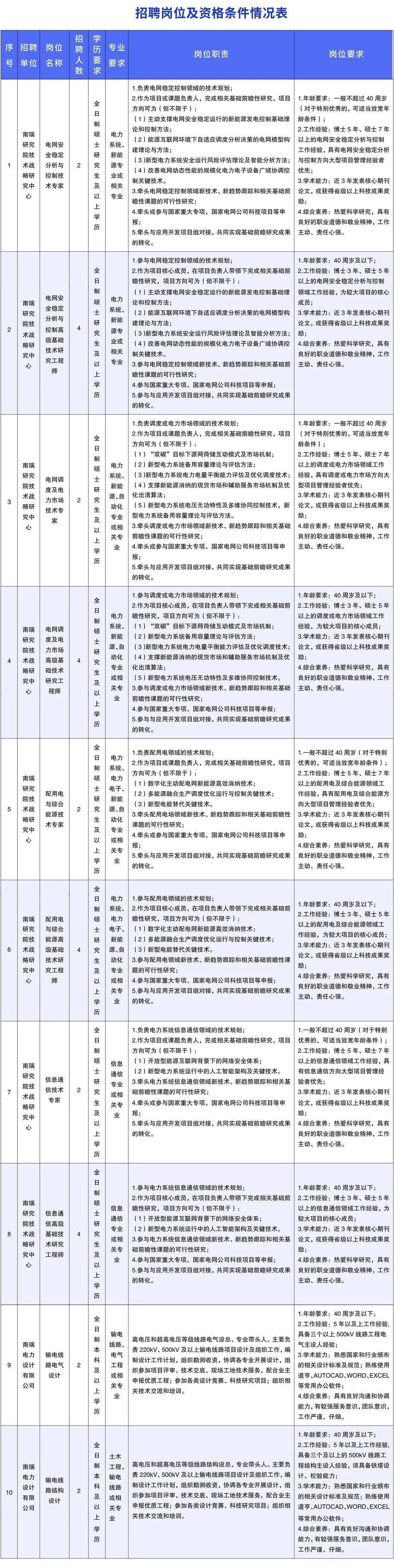 国家首饰质检中心招聘(国家首饰质量监督检验中心上班时间)