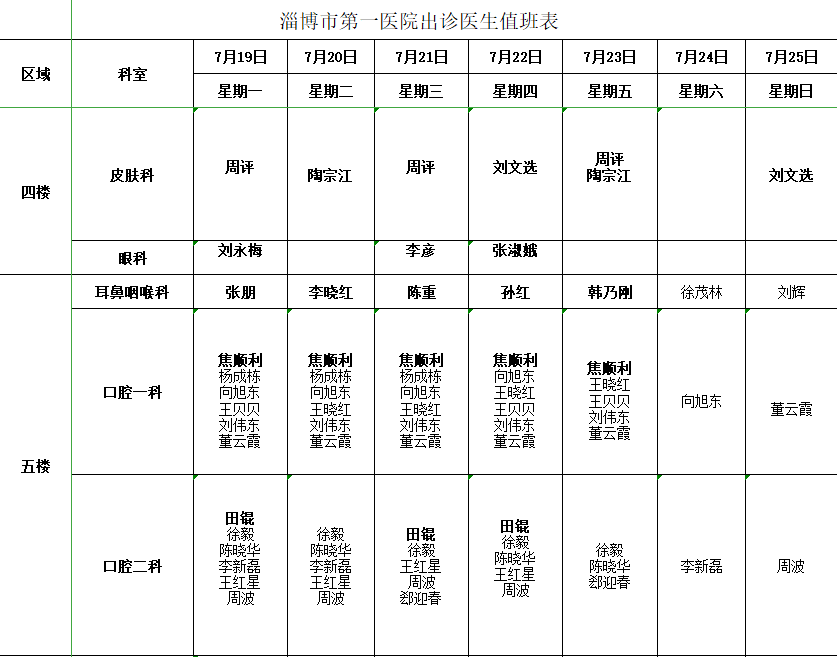 淄博市第一医院门诊排班表(7.19-7.25)