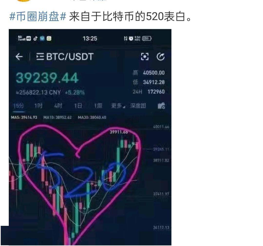 为金融危机而生的比特币，为什么在中国被一次又一次地封杀？_搜狐网