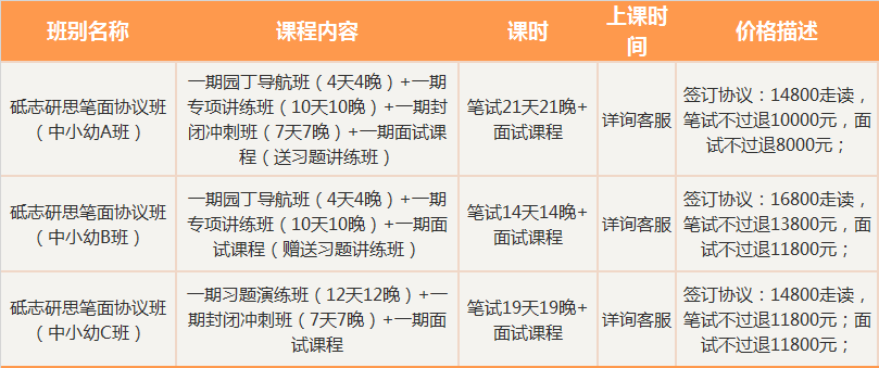 沁水招聘_沁水这里公开招聘(3)