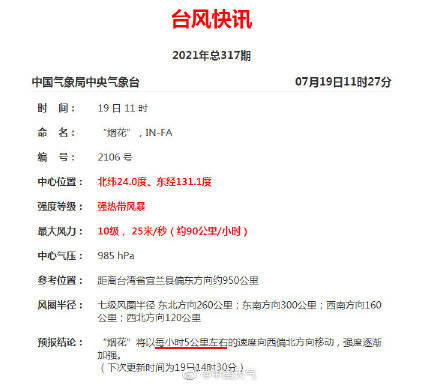 王伟跃|台风查帕卡来了 速度比走路都慢