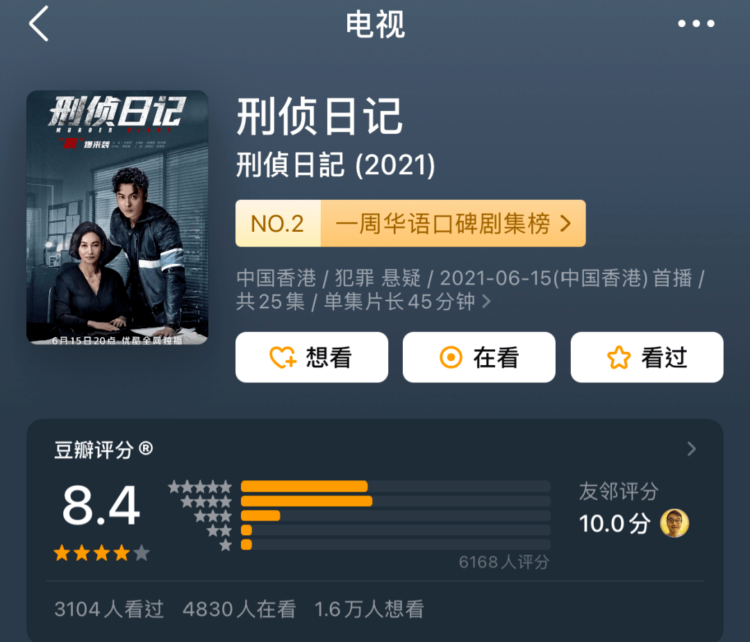 港剧网在线观看免费网址 d976d2b63f8543fd83091168d708aa97.png