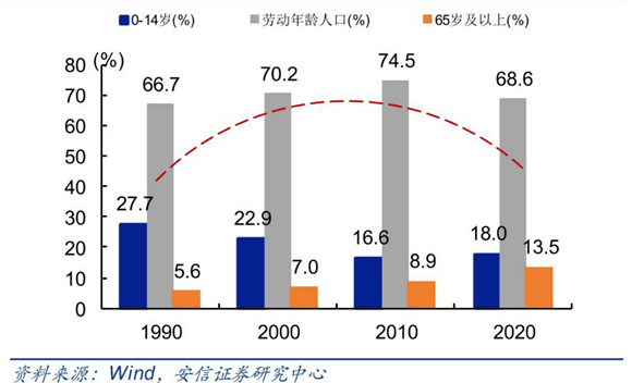 清除人口_江西11地市取消落户限制,人口变化如何(2)