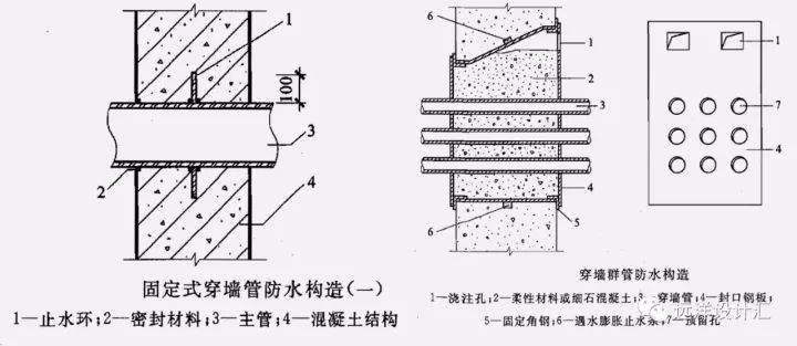 水搭片怎么做_穿搭图片