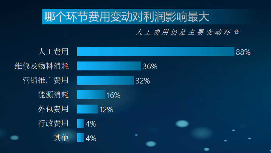 什么是数据透视 fb161f3e0231488293930bcb486228be.png