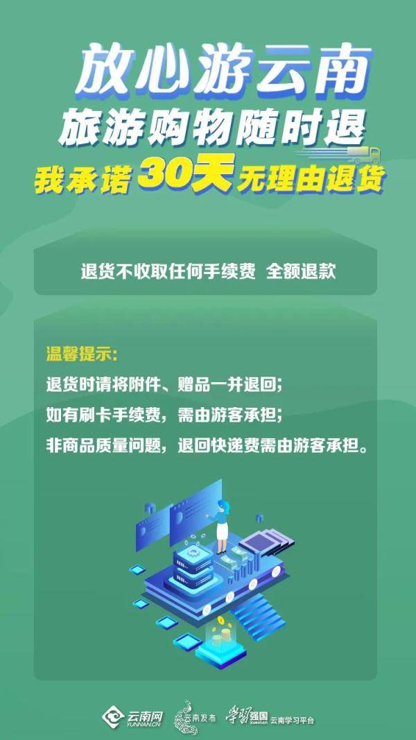 导游|大大方方推荐、理直气壮赚钱！有一种格局叫，来云南旅游购物可“30天无理由退货”