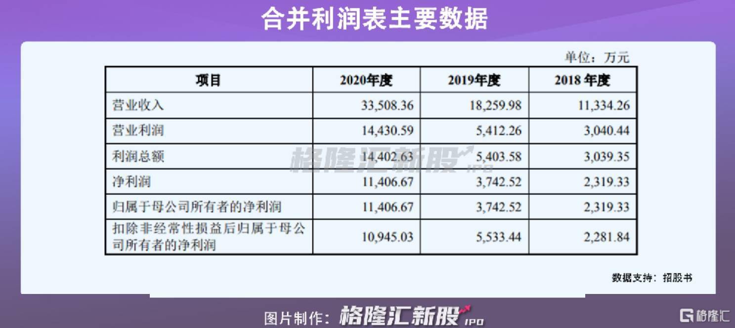 怎么在学校打印店打印资料 2c1f03982d354b9d89d6bdfb4dad1065.jpeg