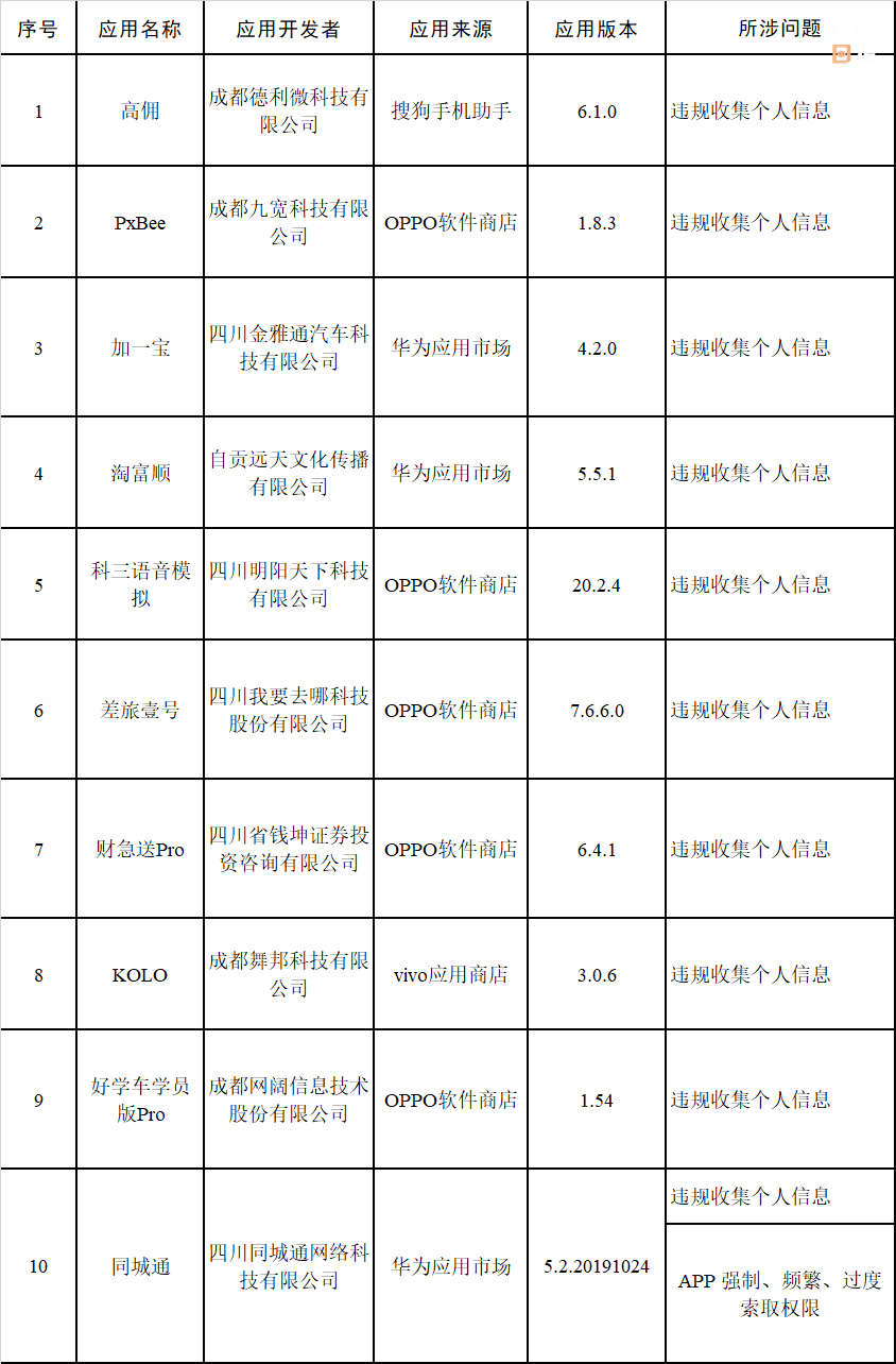 35bf02aa55494140948f66b5f2caa495.png