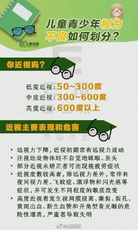 视力|3岁孩子被查出近视800度！只因家长拿它当哄娃神器...