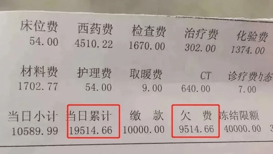 从啃老到亏本100万死在icu的他让父母余生再无安宁
