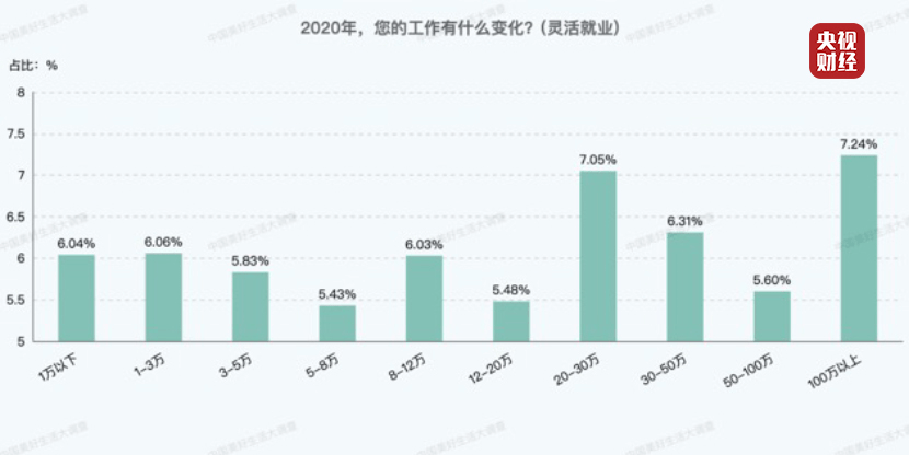 呼市人口_呼和浩特常住人口344.61万,各旗县区都有多少人 看这里