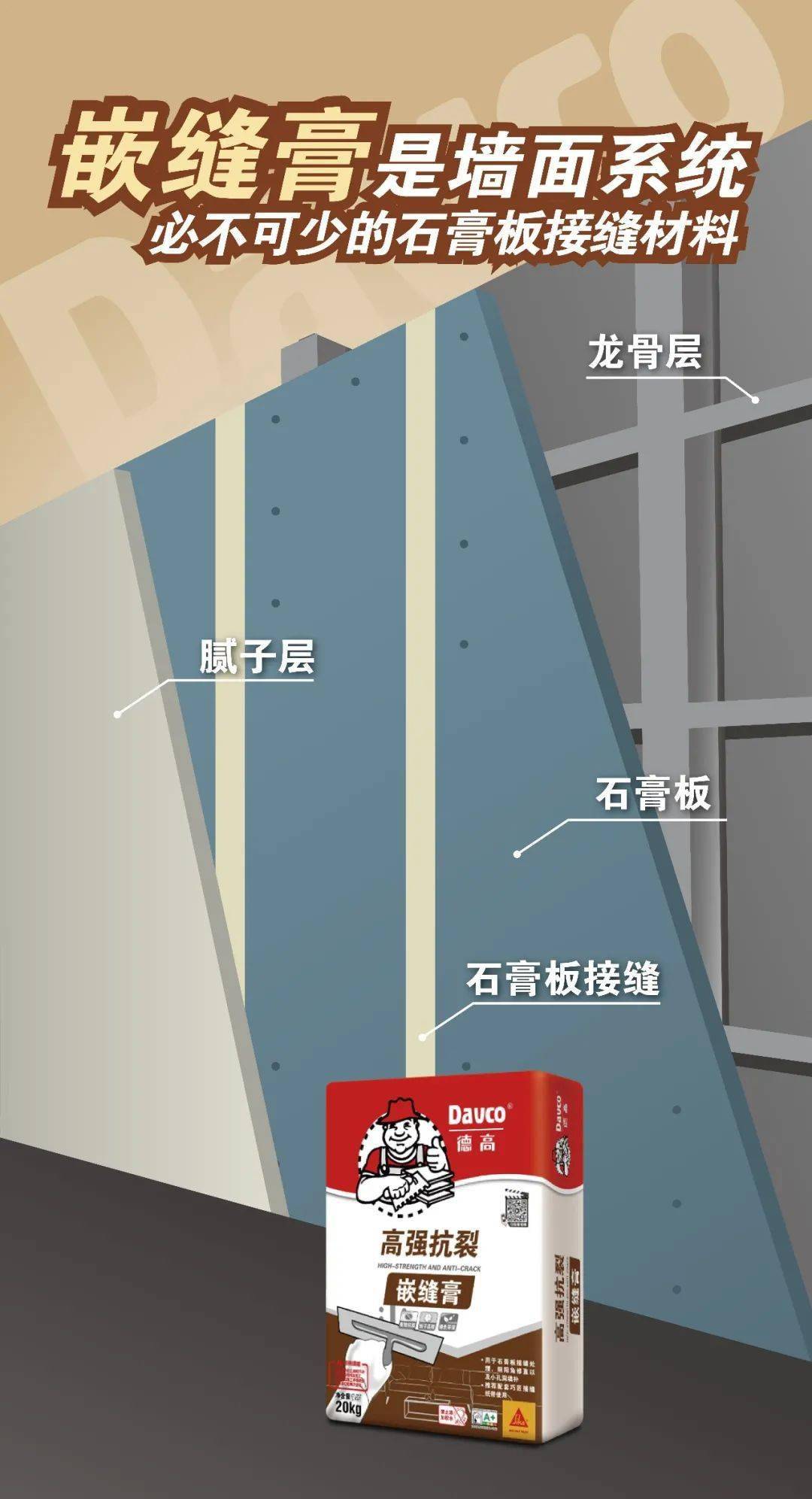 拉低整体装修颜值,因此推荐使用更专业的材料——德高高强抗裂嵌缝膏