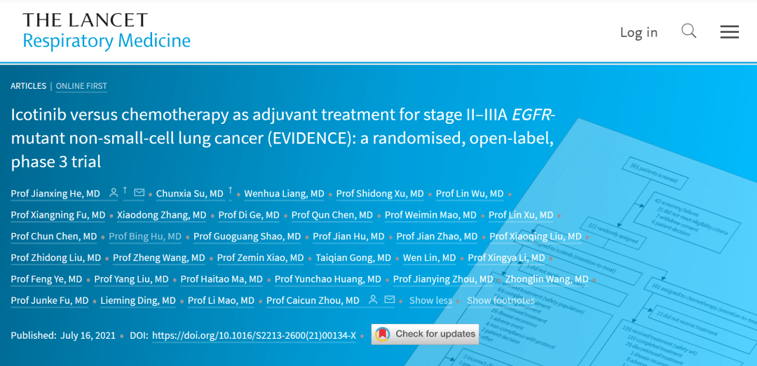 july 16 2021the lancet respiratory medicine,来源icotinib versus
