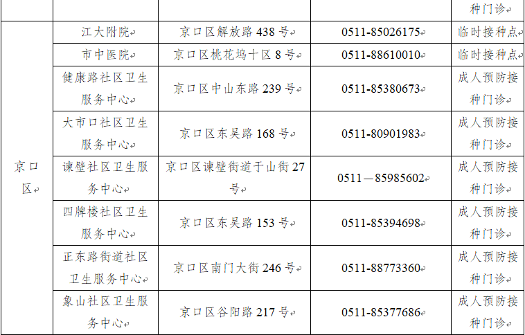 镇江有疫情吗图片