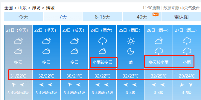 双台风来临诸城接下来的天气